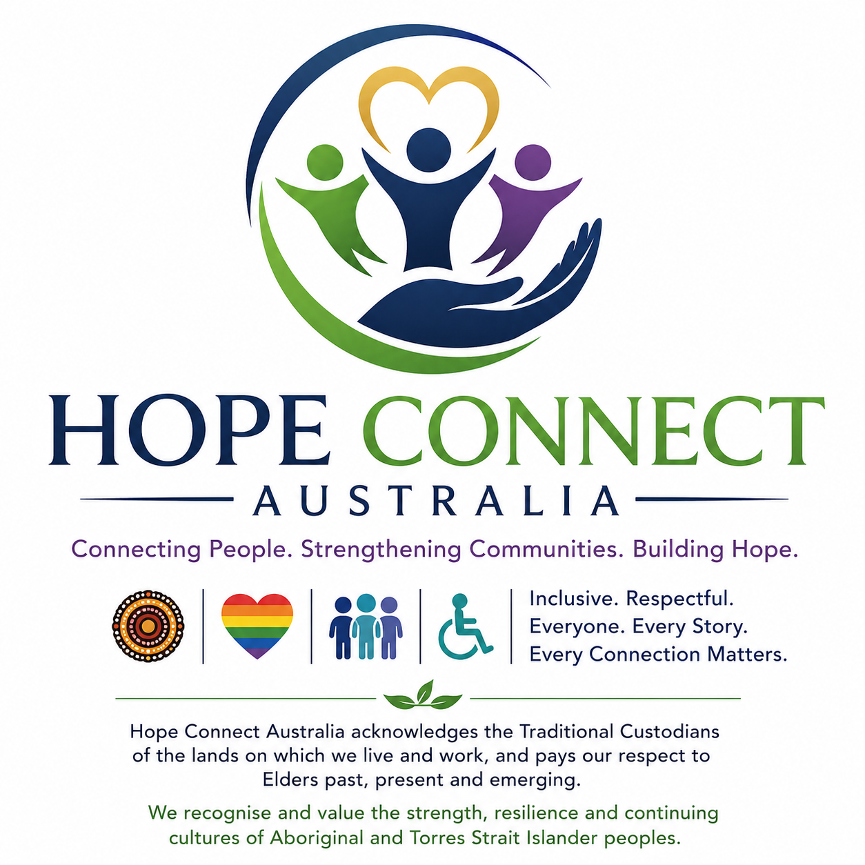 "Hope Connect Australia — Connecting People. Strengthening Communities. Building Hope." in navy and green bold text beneath a colourful circular emblem of three figures supported by an open hand, with inclusion icons and an Acknowledgement of Country, on a white background